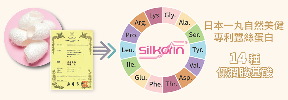 日本專利蠶絲蛋白silkorin 含14種胺基酸 